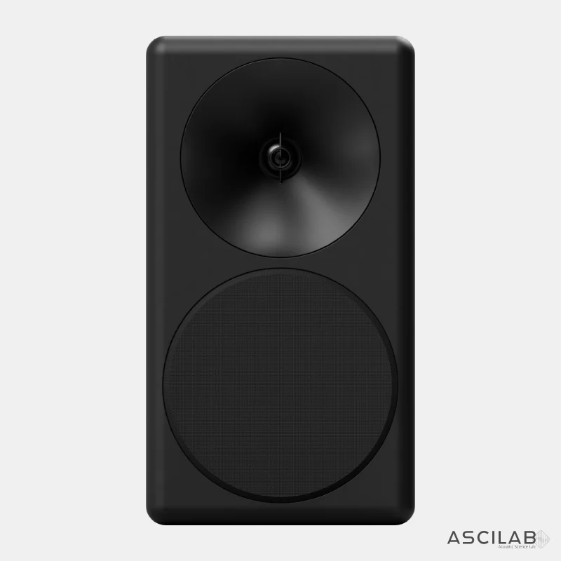 AsciLab F6Bs